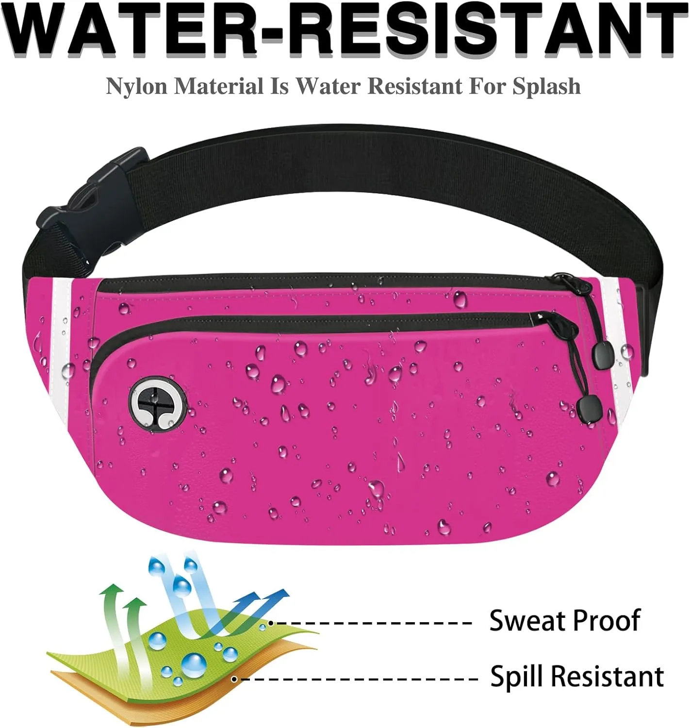 TORRYZA Fanny Packs for Women Men, Waterproof Waist Pack with Reflective Strip, Lightweight Slim Belt Bag with No-Bounce Adjustable Strap Travel Running Hiking Walking Sport(Rose Red)
