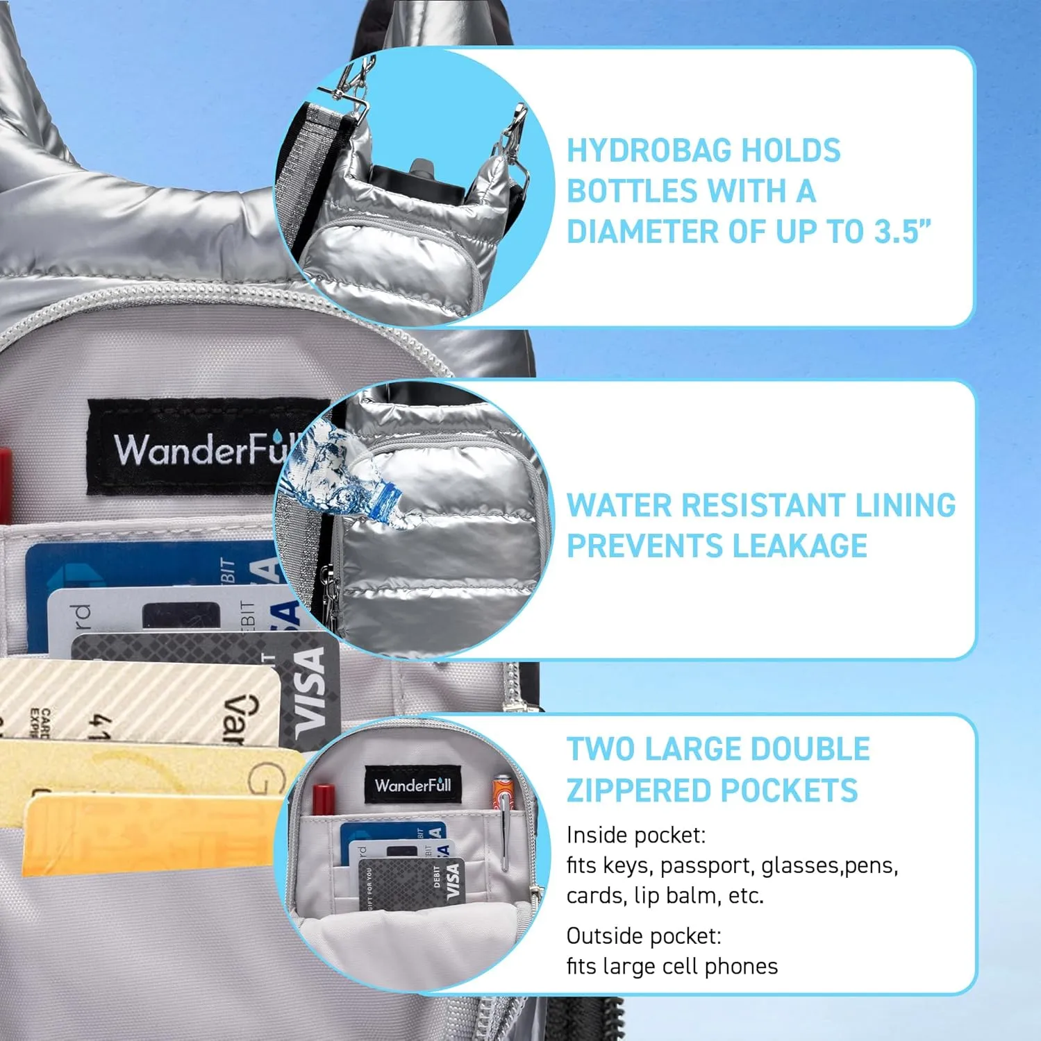 WanderFull Original HydroBag, Water Bottle Holder with Strap, Hands-Free Crossbody Water Bottle Carrier Bag w/Phone Pocket
