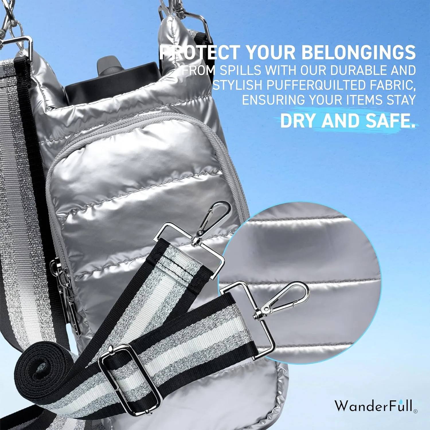 WanderFull Original HydroBag, Water Bottle Holder with Strap, Hands-Free Crossbody Water Bottle Carrier Bag w/Phone Pocket